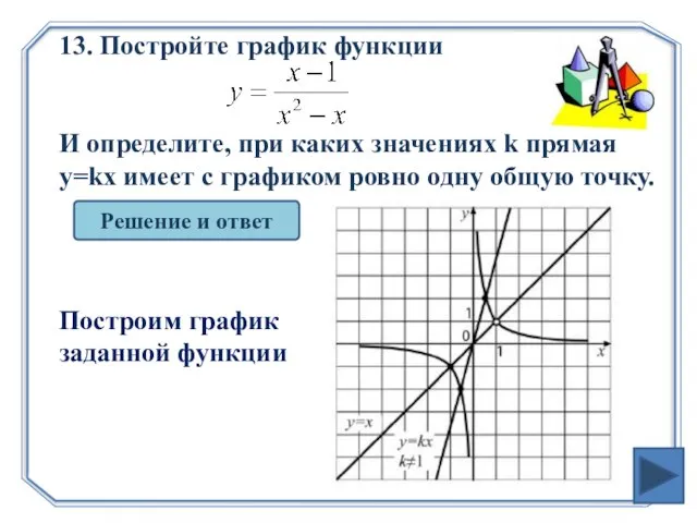 13. Постройте график функции И определите, при каких значениях k прямая y=kx