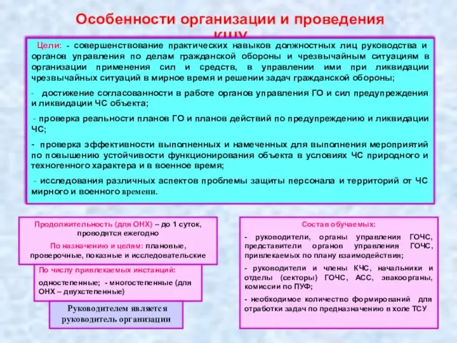 По числу привлекаемых инстанций: одностепенные; - многостепенные (для ОНХ – двухстепенные) Особенности