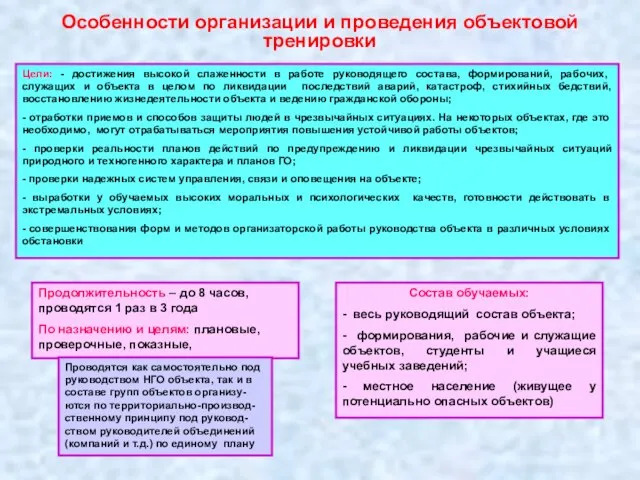 Особенности организации и проведения объектовой тренировки Цели: - достижения высокой слаженности в