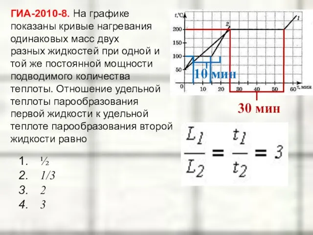 ГИА-2010-8. На графике показаны кривые нагревания одинаковых масс двух разных жидкостей при