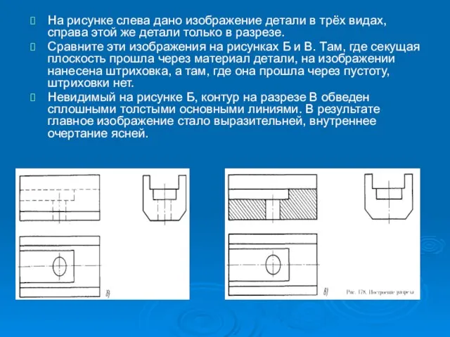 На рисунке слева дано изображение детали в трёх видах, справа этой же