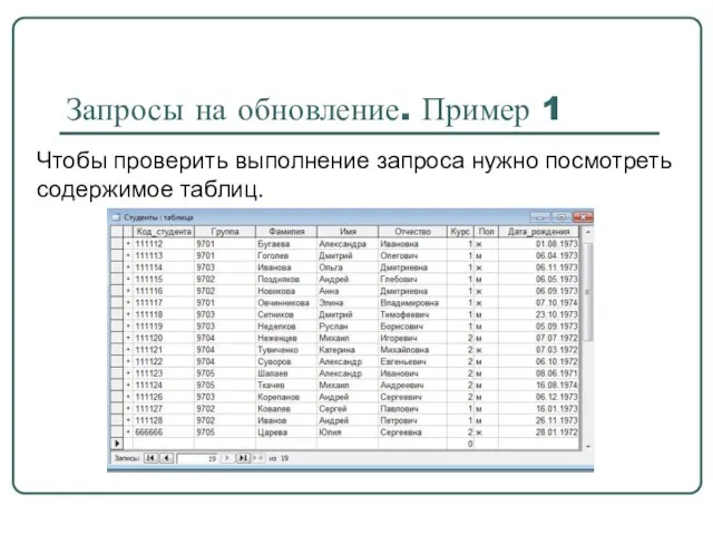 Запросы на обновление. Пример 1 Чтобы проверить выполнение запроса нужно посмотреть содержимое таблиц.