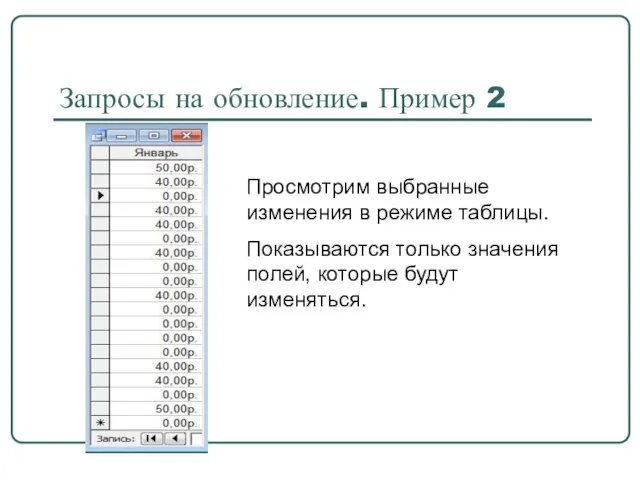 Запросы на обновление. Пример 2 Просмотрим выбранные изменения в режиме таблицы. Показываются