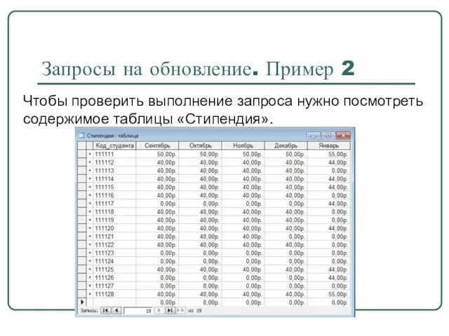 Запросы на обновление. Пример 2 Чтобы проверить выполнение запроса нужно посмотреть содержимое таблицы «Стипендия».