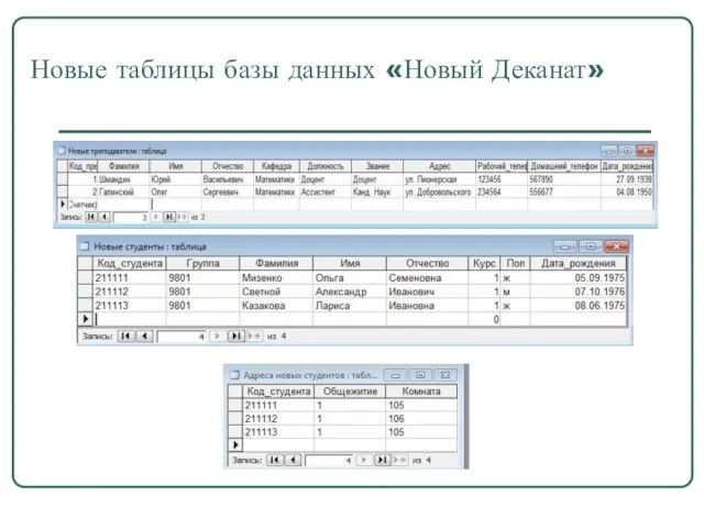 Новые таблицы базы данных «Новый Деканат»