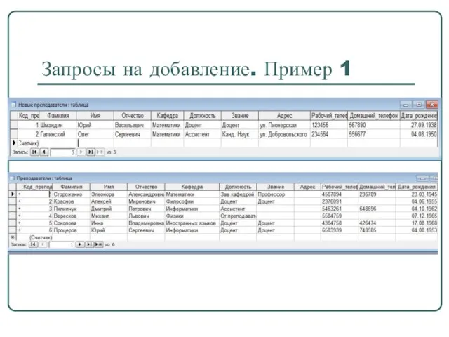 Запросы на добавление. Пример 1