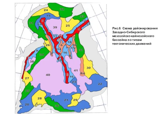 Рис.6 Схема районирования Западно-Сибирского мезозойско-кайнозойского бассейна по типам тектонических движений