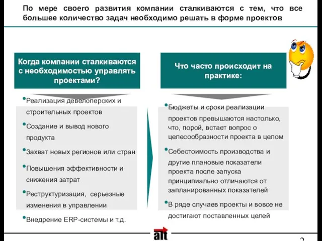 Реализация девелоперских и строительных проектов Создание и вывод нового продукта Захват новых