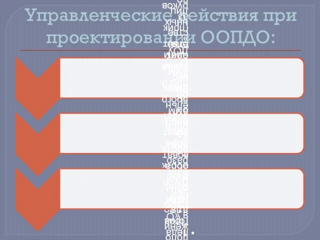Управленческие действия при проектировании ООПДО: