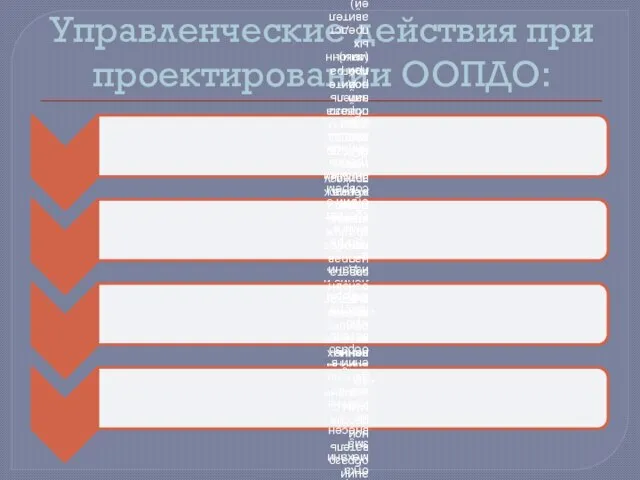 Управленческие действия при проектировании ООПДО: