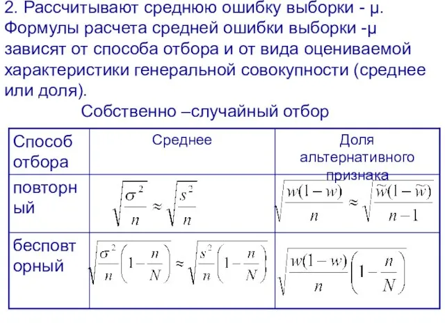 2. Рассчитывают среднюю ошибку выборки - μ. Формулы расчета средней ошибки выборки