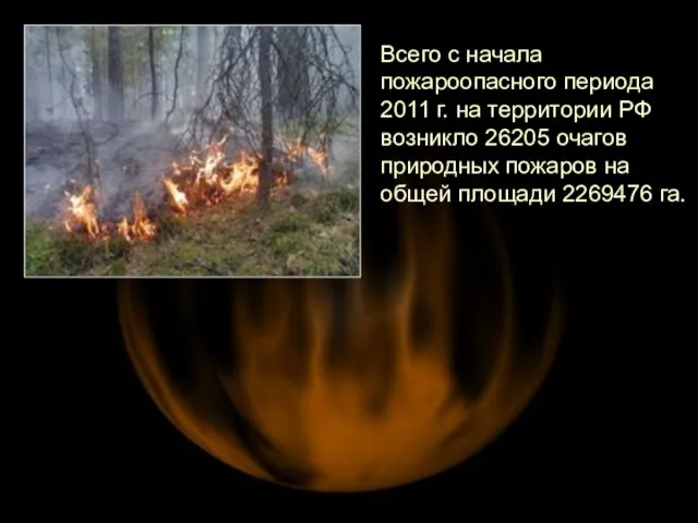 Всего с начала пожароопасного периода 2011 г. на территории РФ возникло 26205