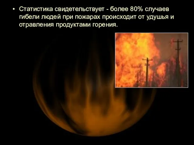 Статистика свидетельствует - более 80% случаев гибели людей при пожарах происходит от