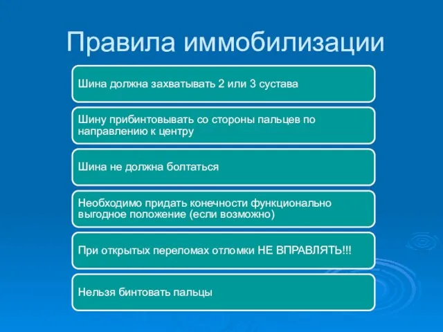 Правила иммобилизации Шина должна захватывать 2 или 3 сустава Шину прибинтовывать со