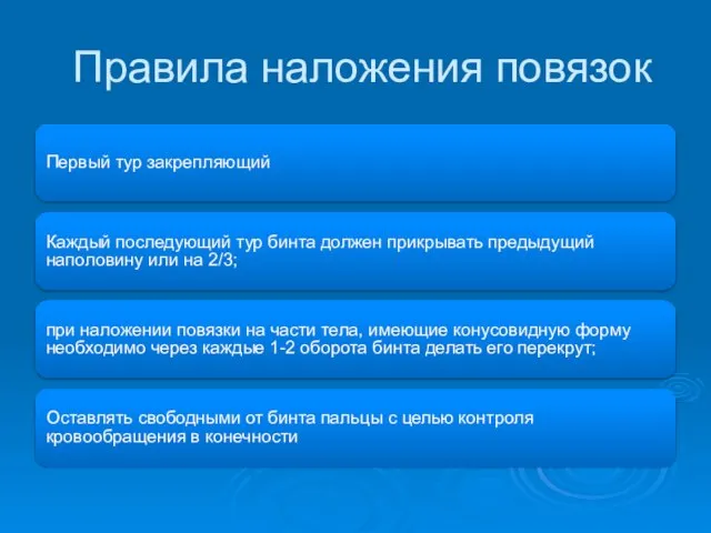 Правила наложения повязок Первый тур закрепляющий Каждый последующий тур бинта должен прикрывать