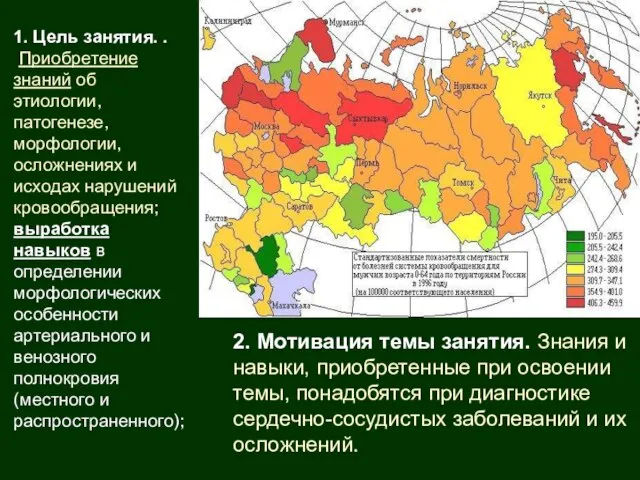 1. Цель занятия. . Приобретение знаний об этиологии, патогенезе, морфологии, осложнениях и