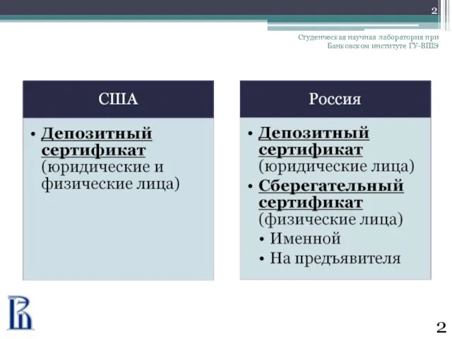 Студенческая научная лаборатория при Банковском институте ГУ-ВШЭ 2