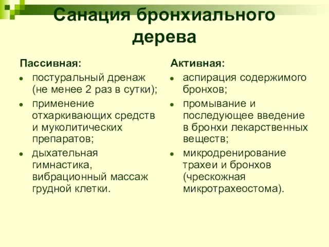 Санация бронхиального дерева Пассивная: постуральный дренаж (не менее 2 раз в сутки);