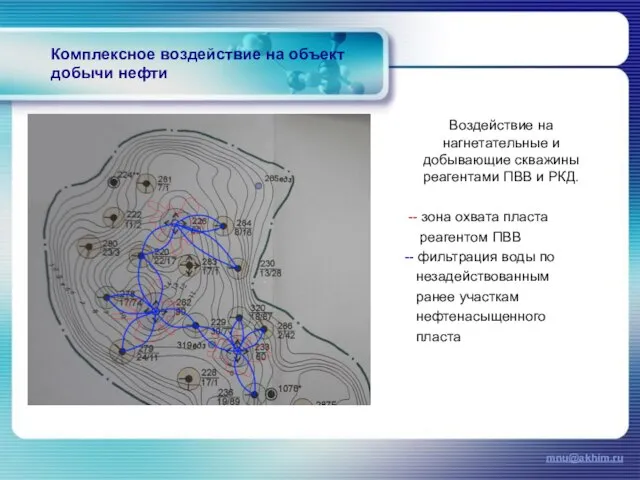 Комплексное воздействие на объект добычи нефти Воздействие на нагнетательные и добывающие скважины