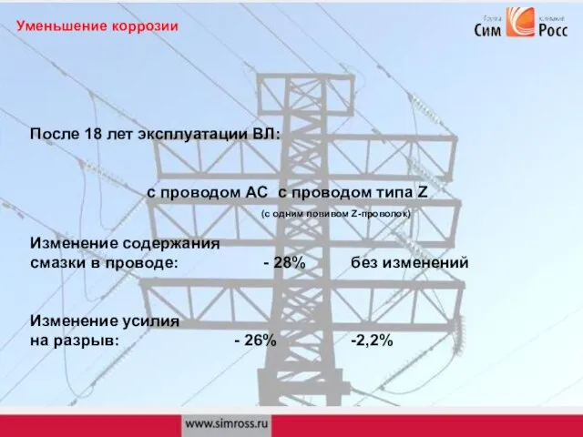 Уменьшение коррозии После 18 лет эксплуатации ВЛ: с проводом АС с проводом