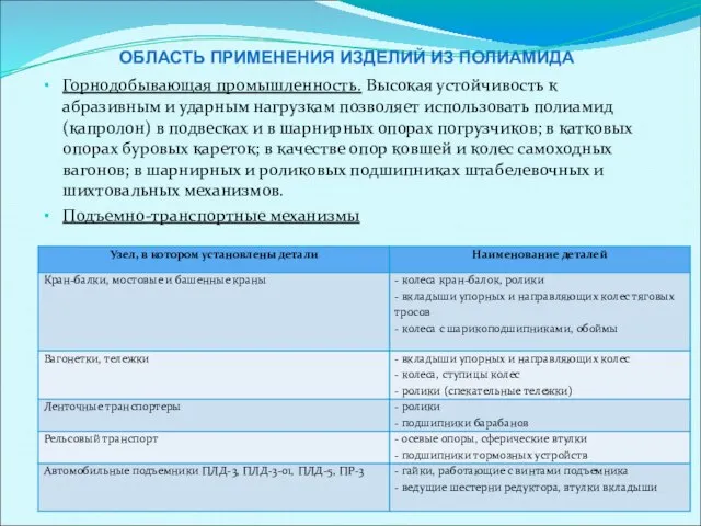 Горнодобывающая промышленность. Высокая устойчивость к абразивным и ударным нагрузкам позволяет использовать полиамид