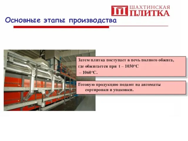 Основные этапы производства Затем плитка поступает в печь полного обжига, где обжигается