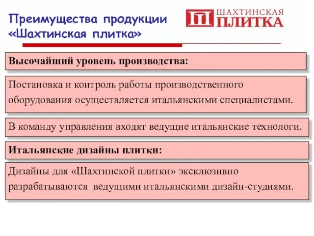 Преимущества продукции «Шахтинская плитка» Высочайший уровень производства: Постановка и контроль работы производственного