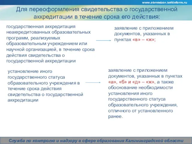 Company Logo Для переоформления свидетельства о государственной аккредитации в течение срока его