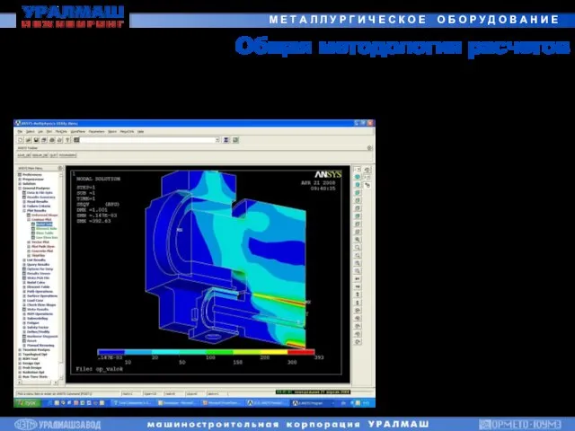 Общая методология расчетов Для расчетов объемного напряженно-деформированного состояния (НДС) обычно используется пакет