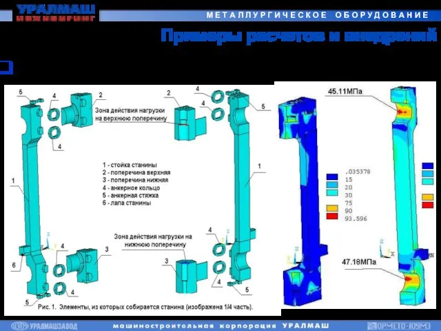 Примеры расчетов и внедрений Клеть Кварто-2800 ТЛС ОАО «Уральская Сталь»