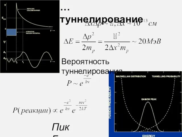 … туннелирование Вероятность туннелирования Пик Гамова