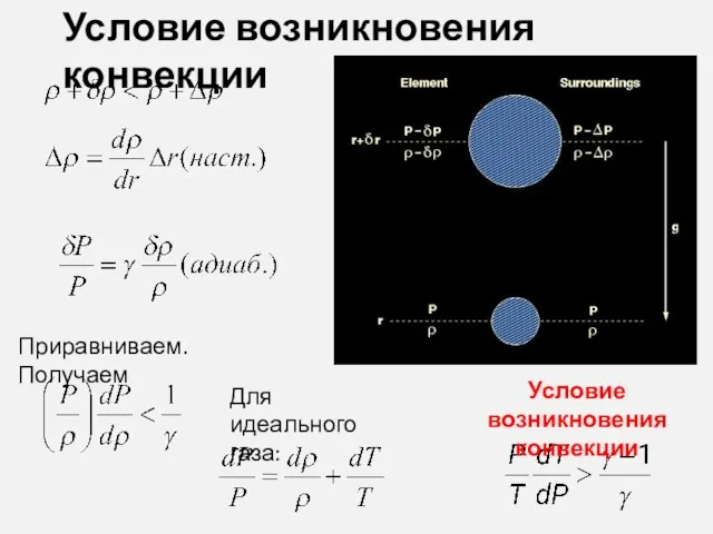 Условие возникновения конвекции Условие возникновения конвекции Приравниваем. Получаем Для идеального газа: