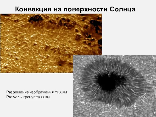 Разрешение изображения ~100км Размеры гранул~1000км Конвекция на поверхности Солнца