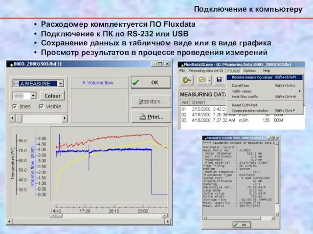 Подключение к компьютеру Расходомер комплектуется ПО Fluxdata Подключение к ПК по RS-232