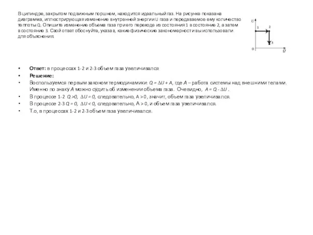 В цилиндре, закрытом подвижным поршнем, находится идеальный газ. На рисунке показана диаграмма,