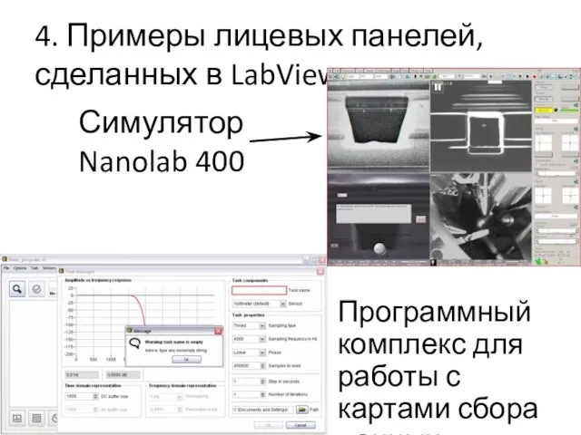 4. Примеры лицевых панелей, сделанных в LabView Симулятор Nanolab 400 Программный комплекс