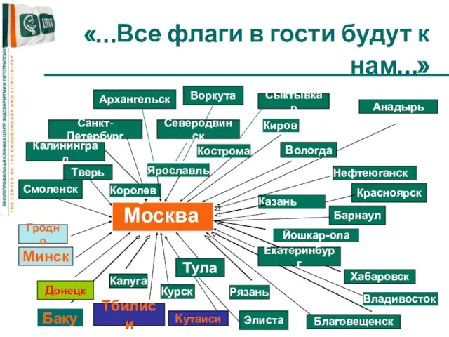 «…Все флаги в гости будут к нам…» Минск Москва Баку Благовещенск Хабаровск