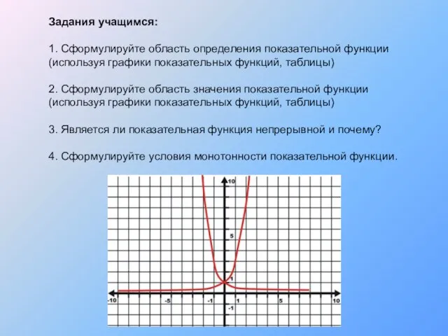 Задания учащимся: 1. Сформулируйте область определения показательной функции(используя графики показательных функций, таблицы)