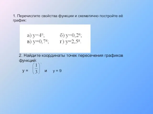 1. Перечислите свойства функции и схематично постройте её график: 2. Найдите координаты