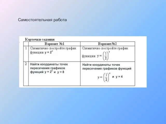 Самостоятельная работа