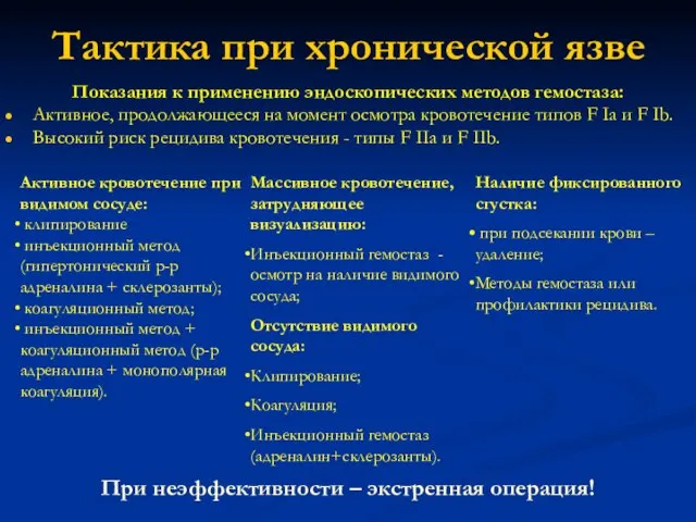 Тактика при хронической язве Показания к применению эндоскопических методов гемостаза: Активное, продолжающееся