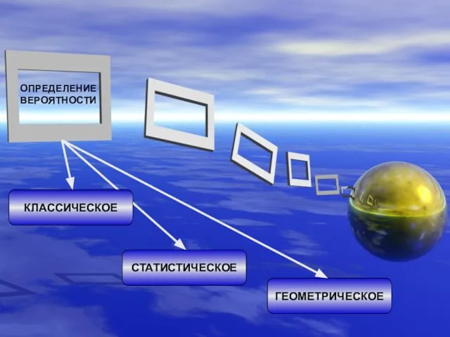 КЛАССИЧЕСКОЕ СТАТИСТИЧЕСКОЕ ГЕОМЕТРИЧЕСКОЕ ОПРЕДЕЛЕНИЕ ВЕРОЯТНОСТИ