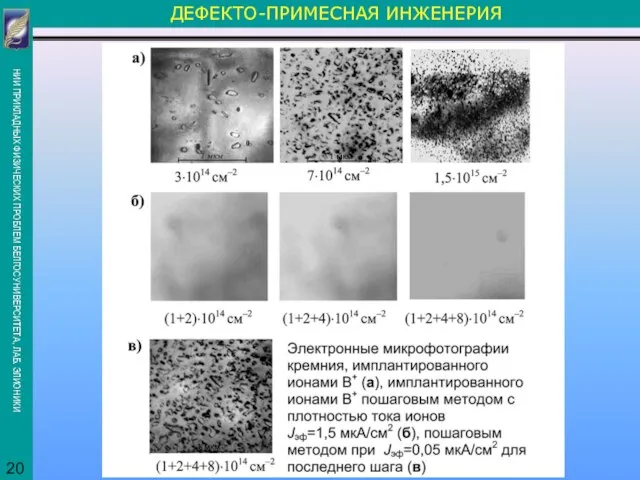 ДЕФЕКТО-ПРИМЕСНАЯ ИНЖЕНЕРИЯ