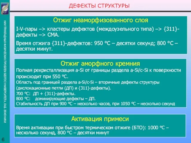 ДЕФЕКТЫ СТРУКТУРЫ Отжиг неаморфизованного слоя I-V-пары –> кластеры дефектов (междоузельного типа) –>