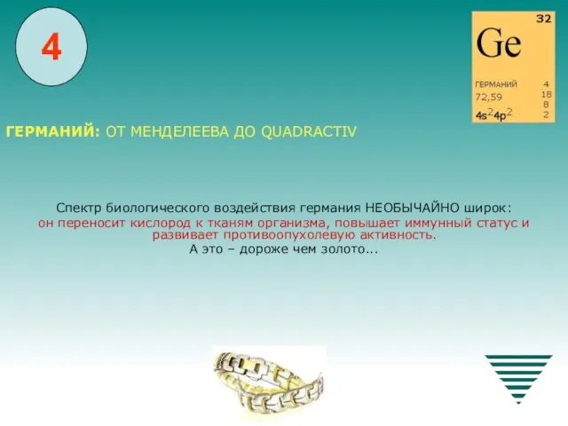 ГЕРМАНИЙ: ОТ МЕНДЕЛЕЕВА ДО QUADRACTIV Спектр биологического воздействия германия НЕОБЫЧАЙНО широк: он