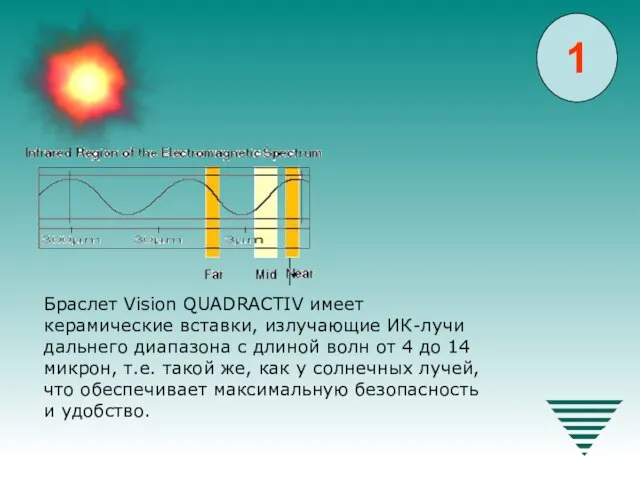 Браслет Vision QUADRACTIV имеет керамические вставки, излучающие ИК-лучи дальнего диапазона с длиной