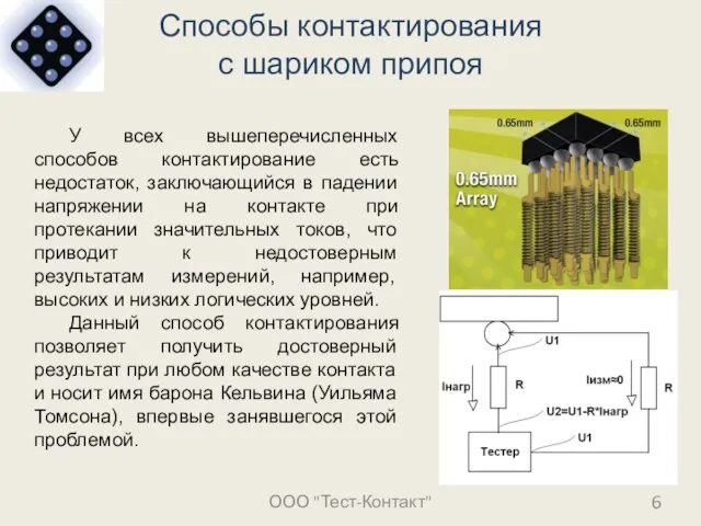 Способы контактирования с шариком припоя ООО "Тест-Контакт" У всех вышеперечисленных способов контактирование