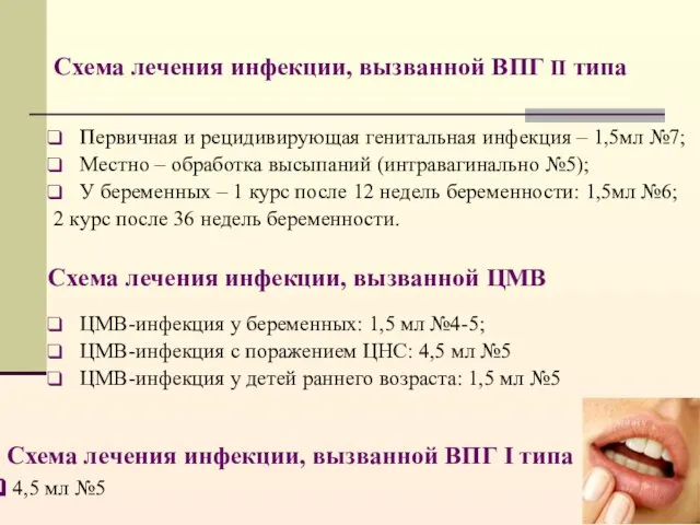 Схема лечения инфекции, вызванной ВПГ ІІ типа Первичная и рецидивирующая генитальная инфекция