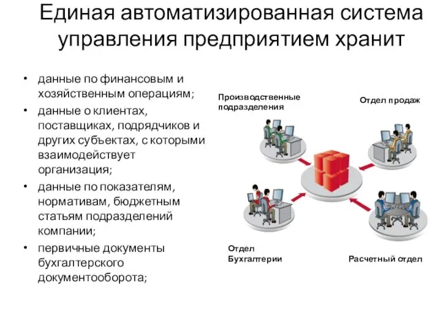 Единая автоматизированная система управления предприятием хранит данные по финансовым и хозяйственным операциям;