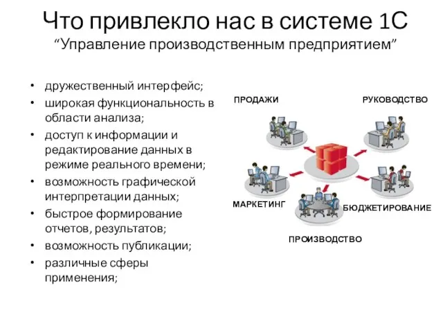 Что привлекло нас в системе 1С “Управление производственным предприятием” дружественный интерфейс; широкая